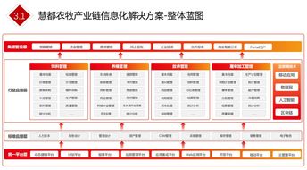 豬業(yè)科學(xué) 畜牧養(yǎng)殖領(lǐng)域的權(quán)威雜志