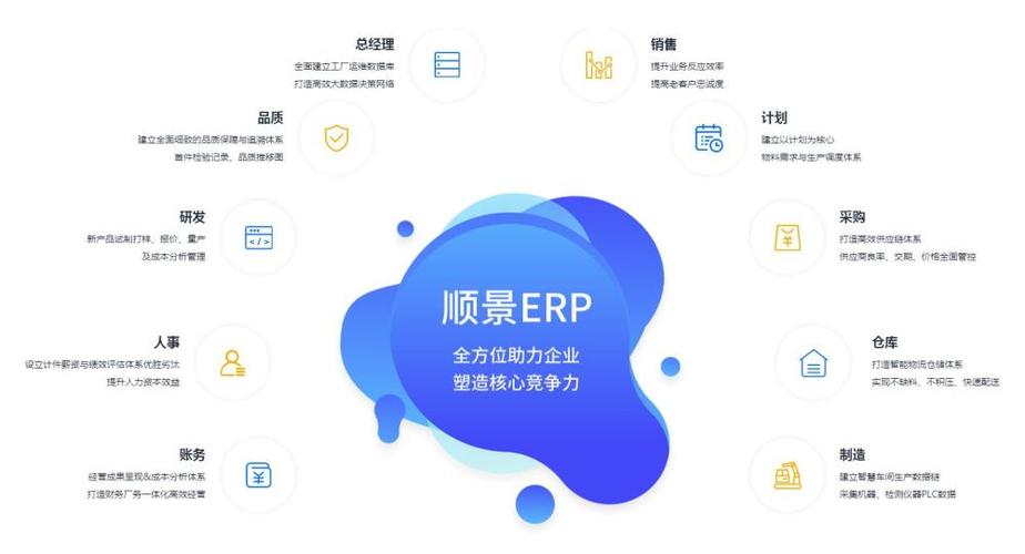導(dǎo)致erp軟件不穩(wěn)定的原因是什么順景軟件