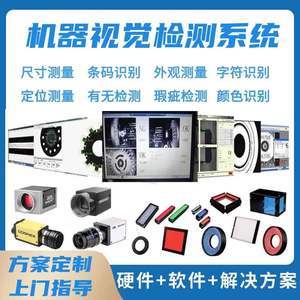 【工業(yè)相機(jī)網(wǎng)口】工業(yè)相機(jī)網(wǎng)口品牌,價(jià)格 
