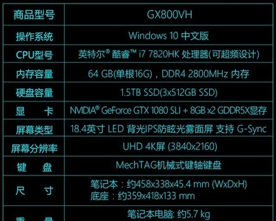 玩家信仰ROG GX800究竟有多強(qiáng)大?