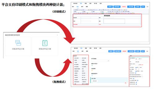 企業(yè)erp管理系統(tǒng) 國內(nèi)自主研發(fā)低代碼開發(fā)平臺