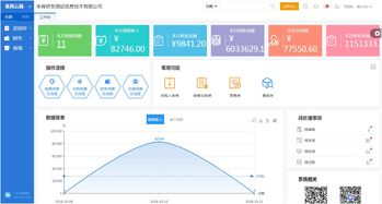 廈門庫存管理系統(tǒng)是什么 庫存管理系統(tǒng)有什么用