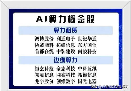 超有潛力 科技龍頭 6g 機器人 設(shè)備更新 算力 ai 新型工業(yè)化等