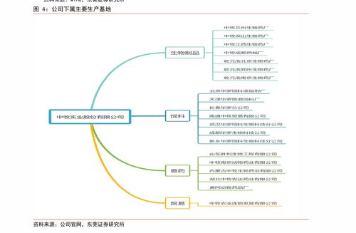 軟控股份歷史交易數(shù)據(jù) 軟控股份