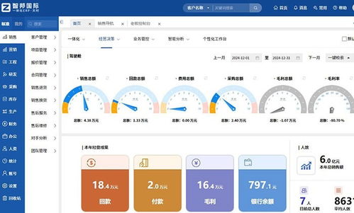 智邦國際一體化erp 企業(yè)全生命周期一體化,解碼數(shù)智化轉(zhuǎn)型