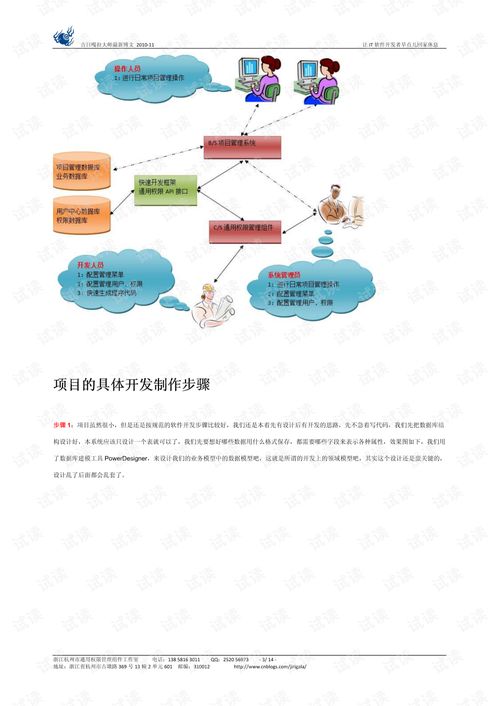 3天搞定的小型b s內(nèi)部管理類軟件定制開發(fā)項目 軟件開發(fā)實戰(zhàn)10步驟詳解 ed2000.com