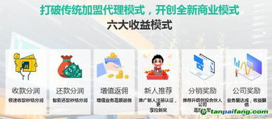 信用卡取現(xiàn)app 手機 pc 代還養(yǎng)卡軟件系統(tǒng)定制開發(fā)及成套產(chǎn)品源碼出售官方網(wǎng)站