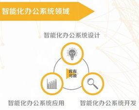 武漢軟件開發(fā)定制公司價格 武漢軟件開發(fā)定制公司型號規(guī)格
