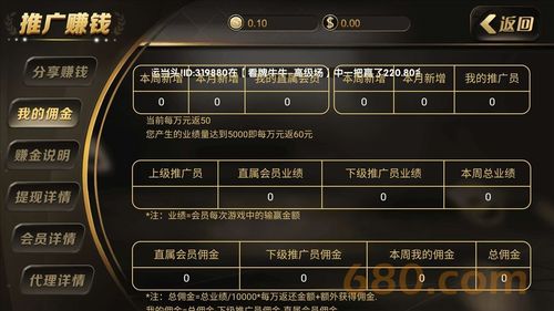 鄭州專業(yè)游戲開發(fā),游戲定制,游戲制作 星火軟件開發(fā) 時間財富網(wǎng)