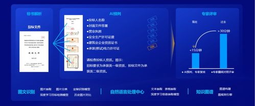 遠光軟件 全棧ai 軟硬一體,構(gòu)筑人機共進的智能生態(tài)系統(tǒng)