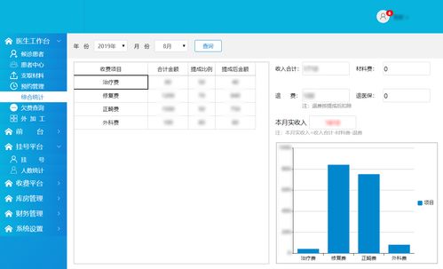 低代碼案例 對接tts電腦語音服務(wù),定制開發(fā)口腔門診his管理系統(tǒng)