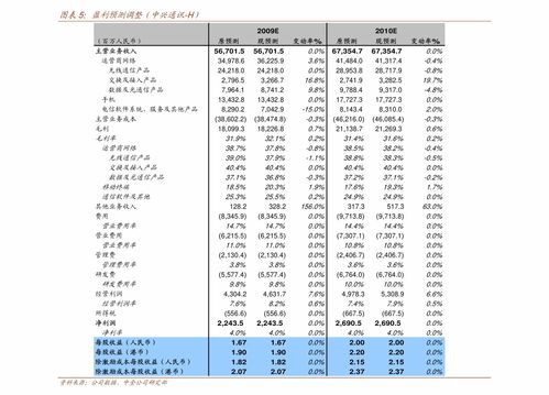 三網(wǎng)融合最新消息 三網(wǎng)融合是指